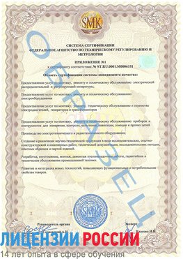 Образец сертификата соответствия (приложение) Березовский Сертификат ISO 50001